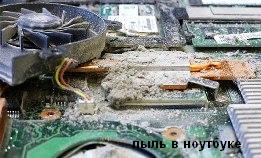 чистка ноутбуков от пыли
